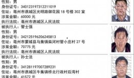 美国爆料神秘人员名单最新,最新爆料揭示不为人知的秘密